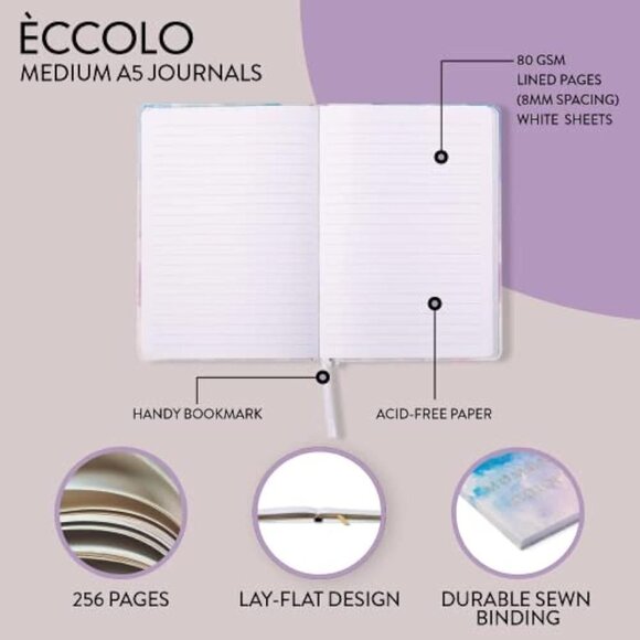 Make This Count Lay Flat Watercolor Medium Lined 8x6 Journal Notebook - Picture 3 of 7